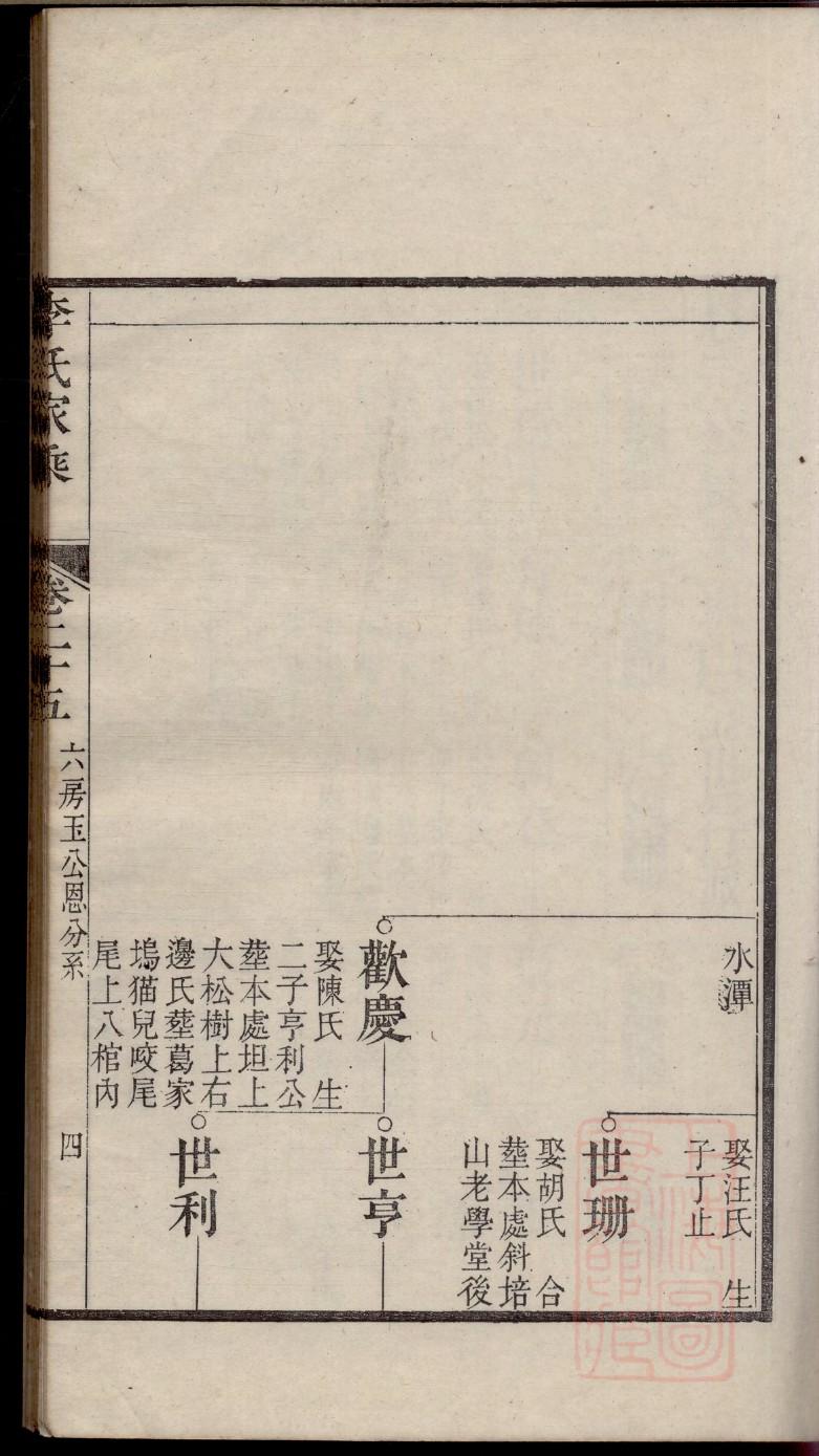 粘姓历史名人有哪些