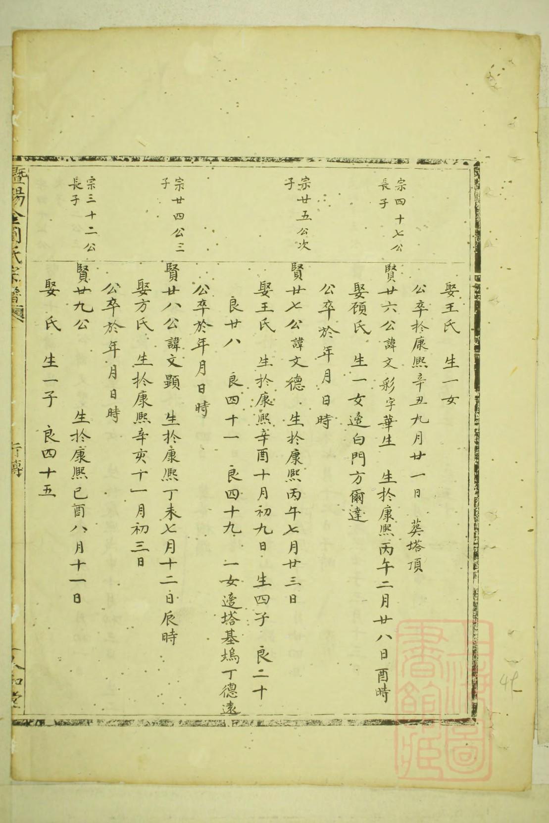 云南周家族谱24个字辈