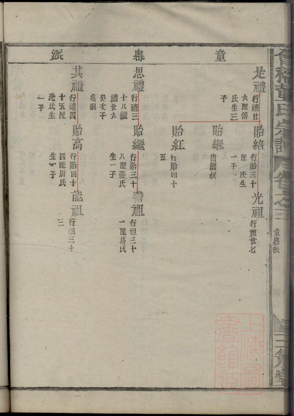 修复家谱是不是骗局