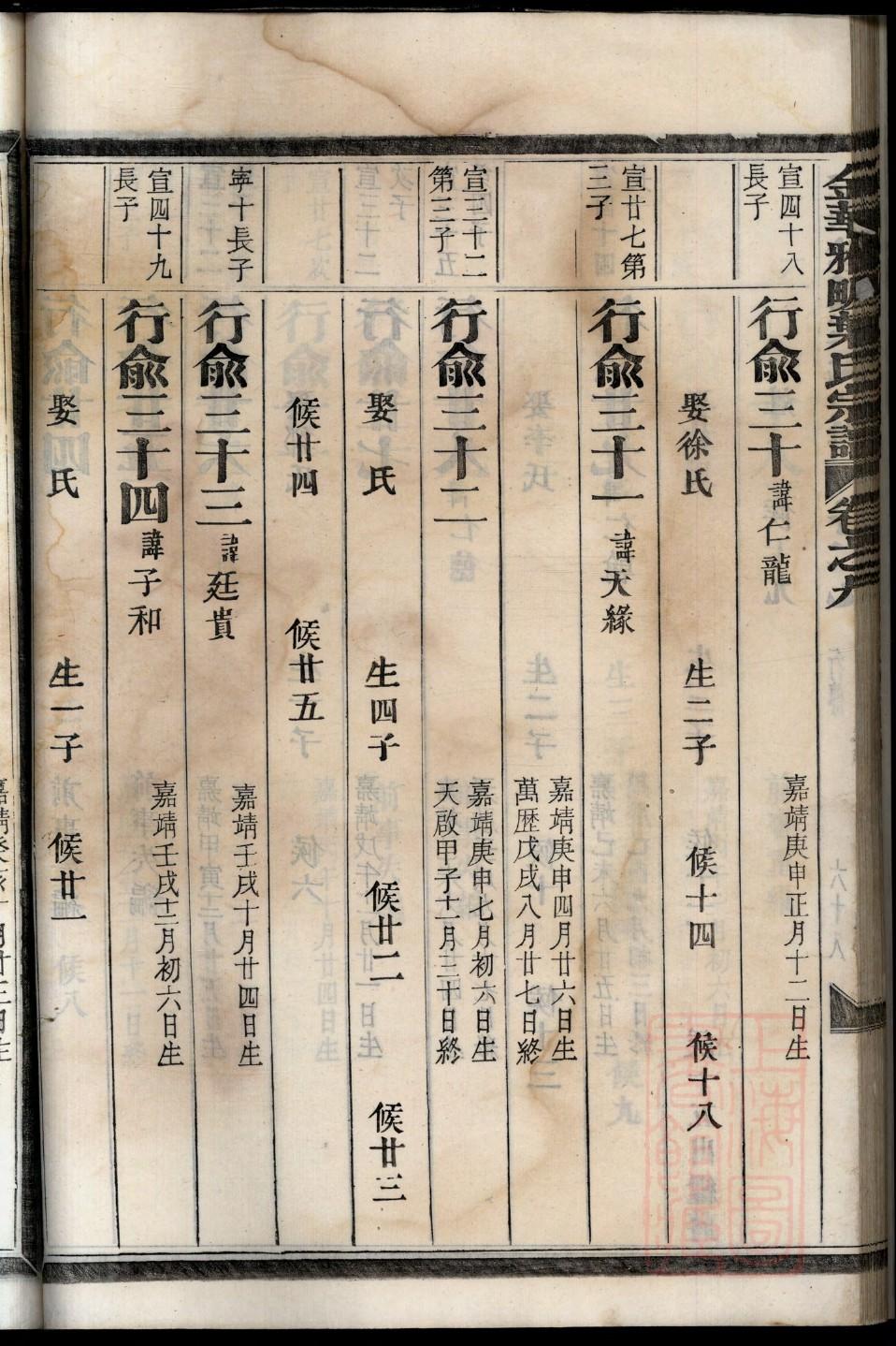季姓族谱字辈排行
