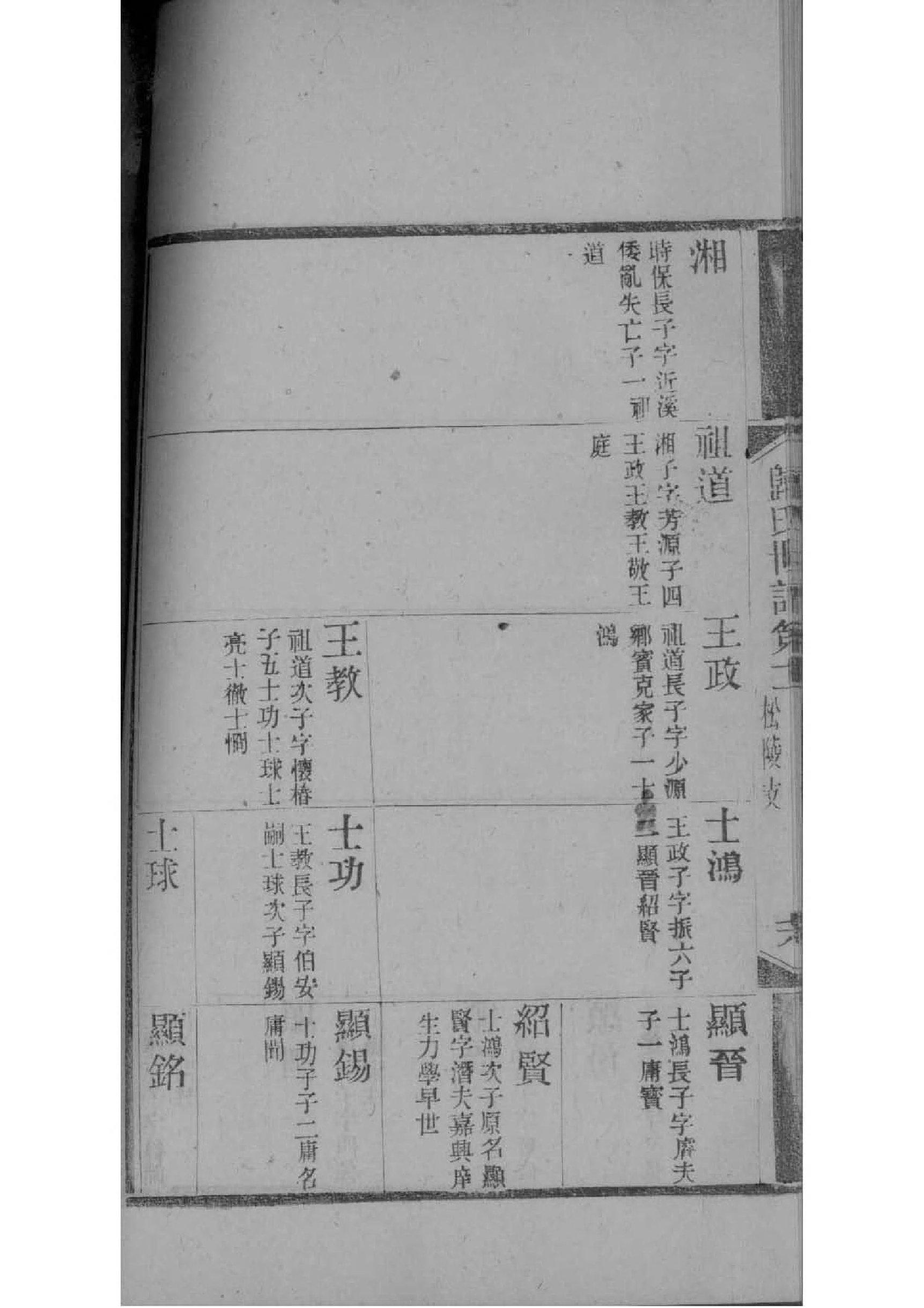 修家谱的序言怎么写