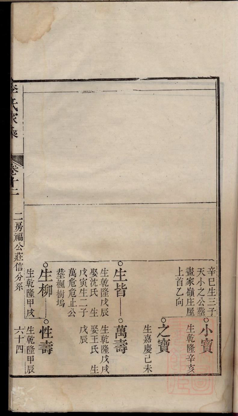 农氏字辈介绍