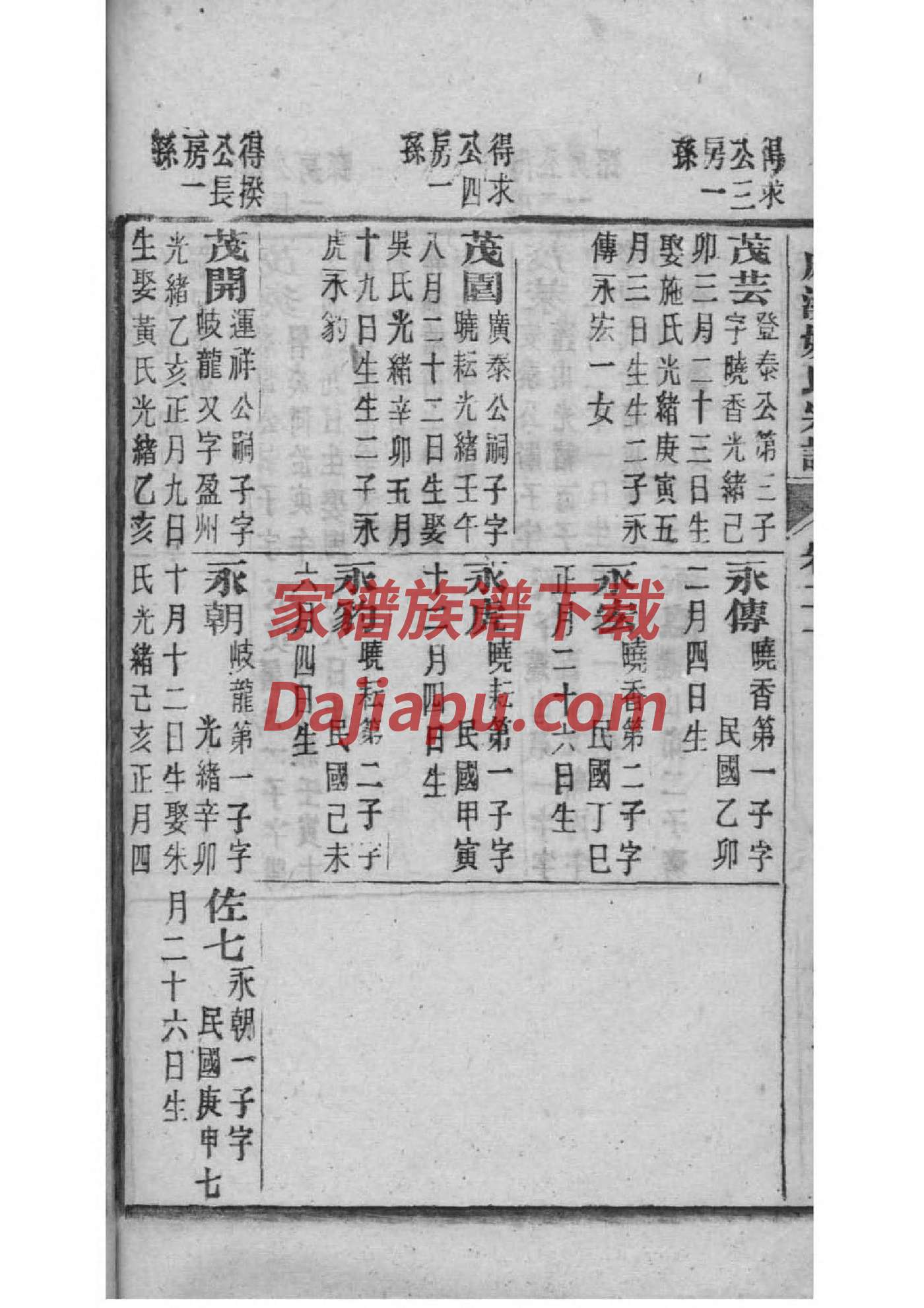 生氏族谱108字辈