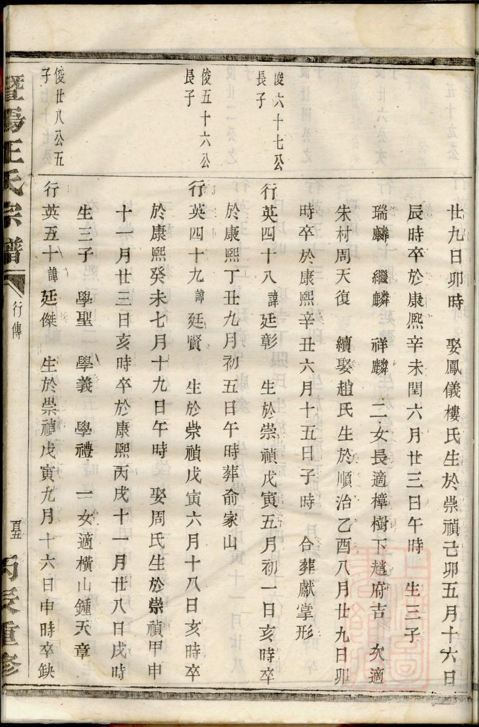 敛氏族谱字辈大全
