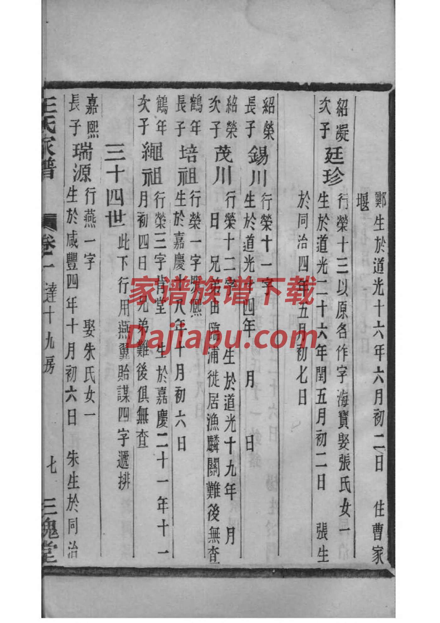 穀梁姓的来源和历史