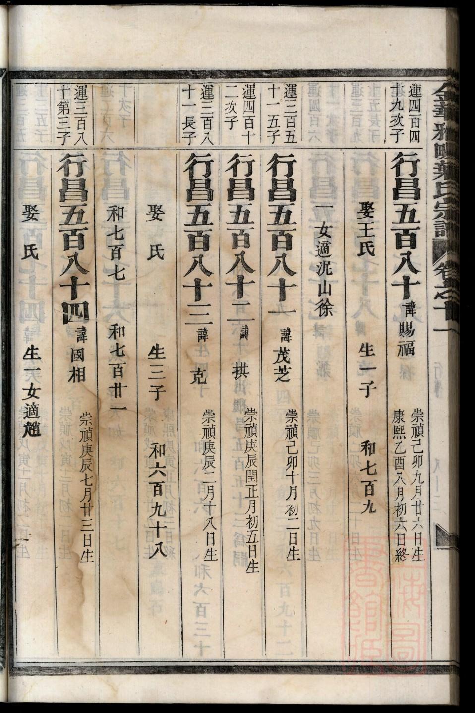赵氏祠堂在哪里