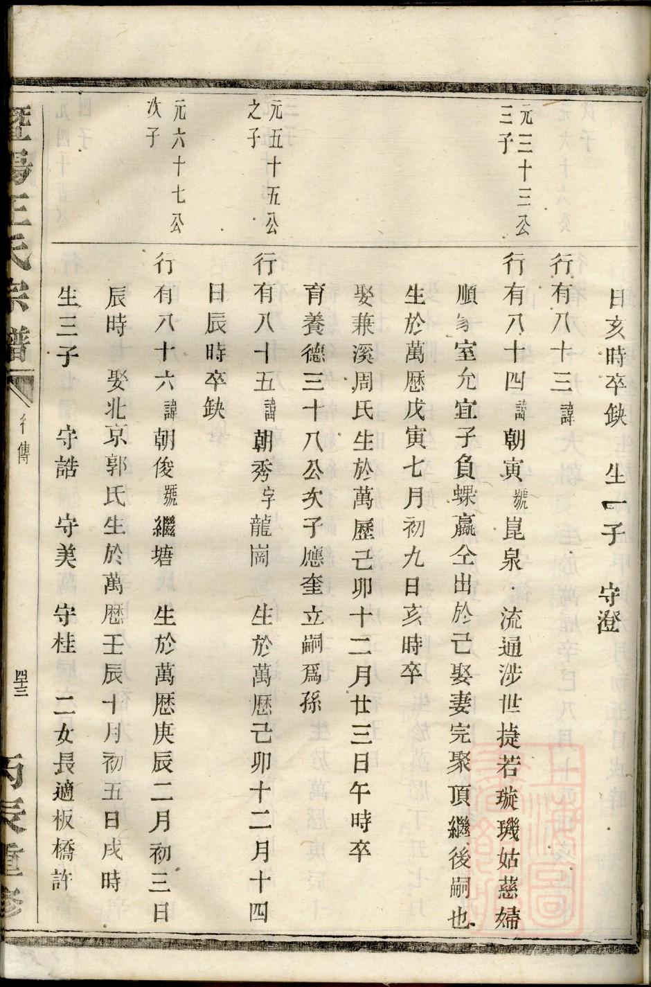 仿古祠堂设计效果图