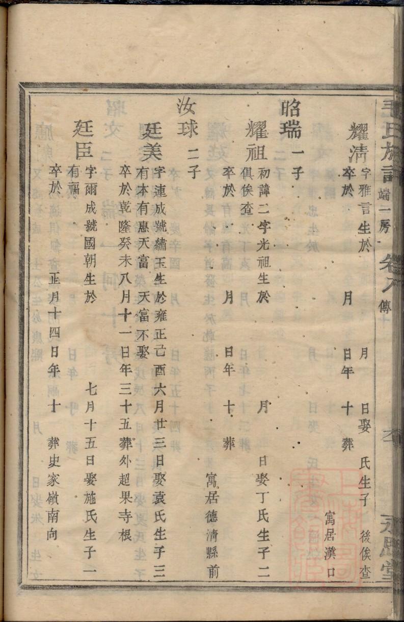 福州陈氏族谱