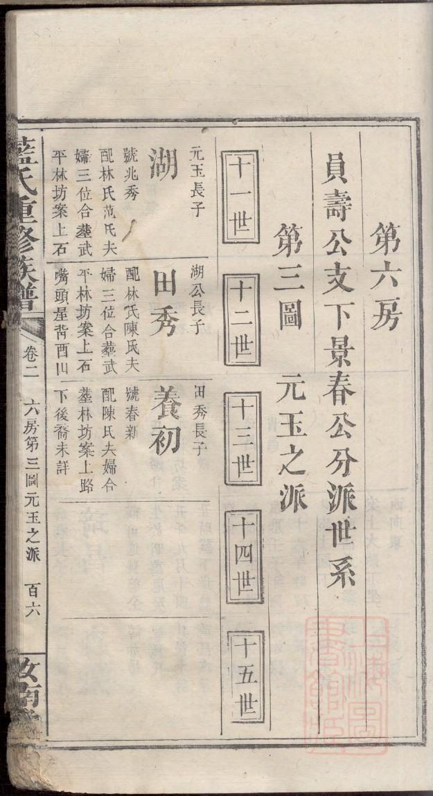 声姓辈分排行世系表