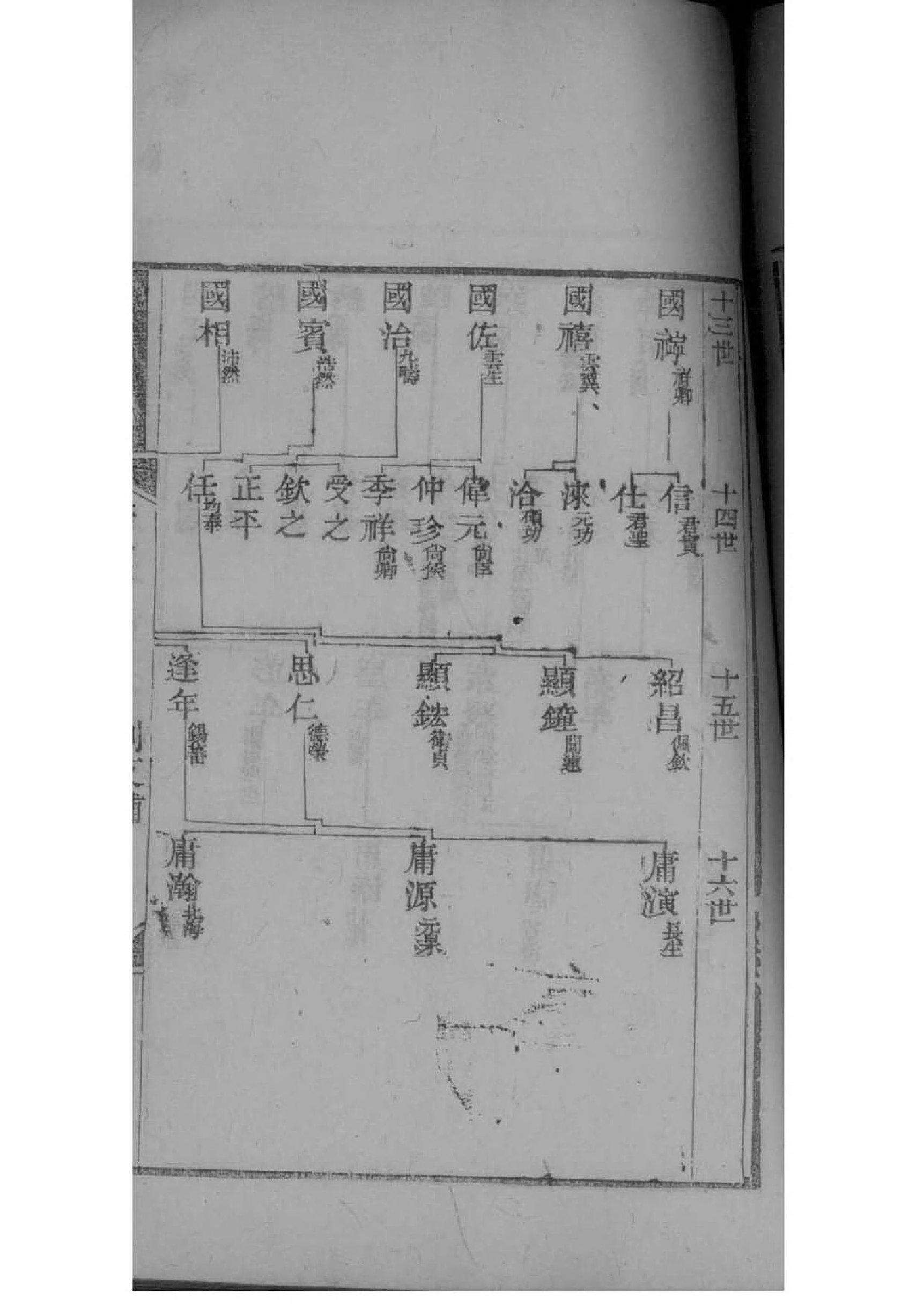 揭姓家谱全部辈分大全