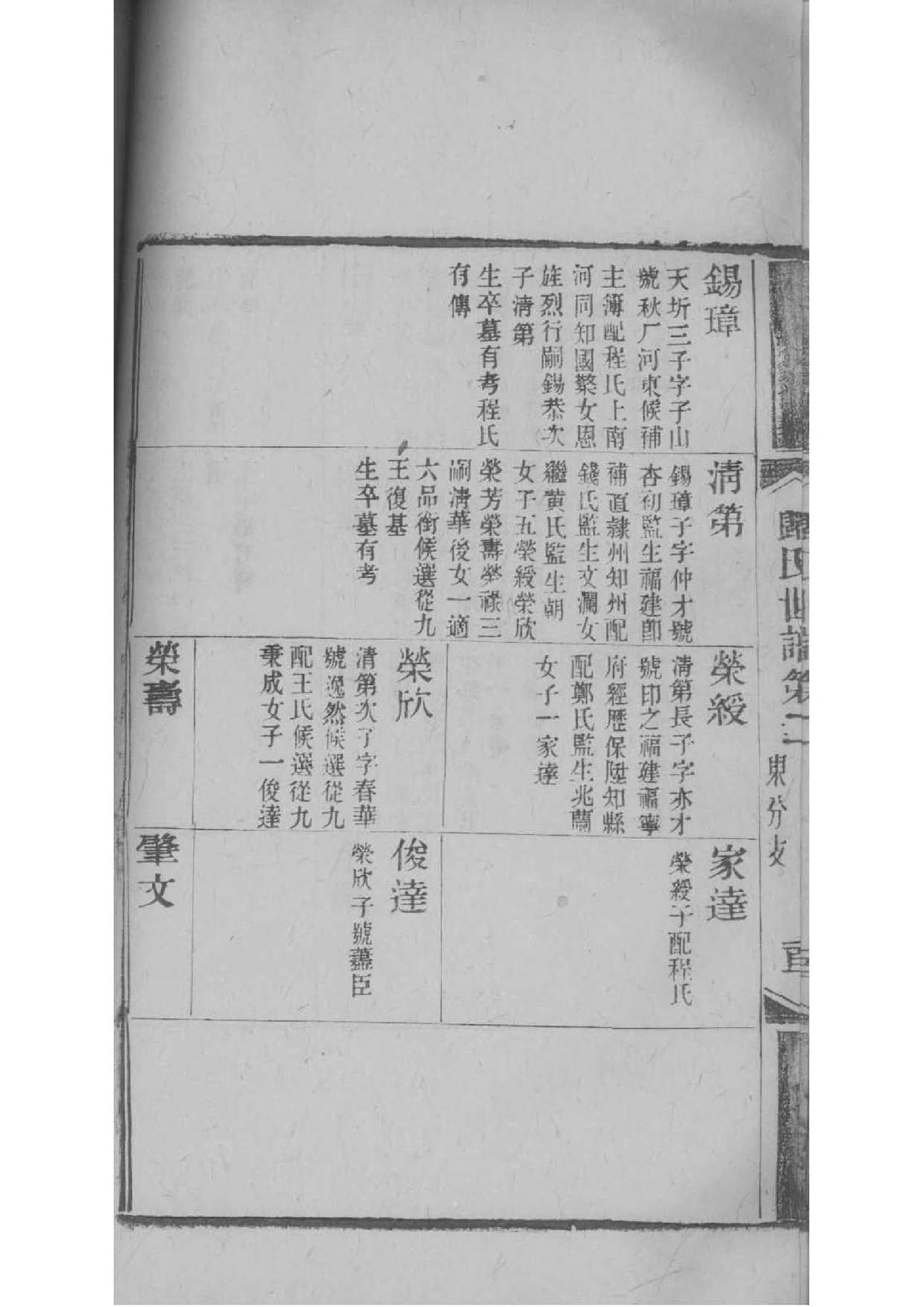 湖南赵氏家谱宗字辈
