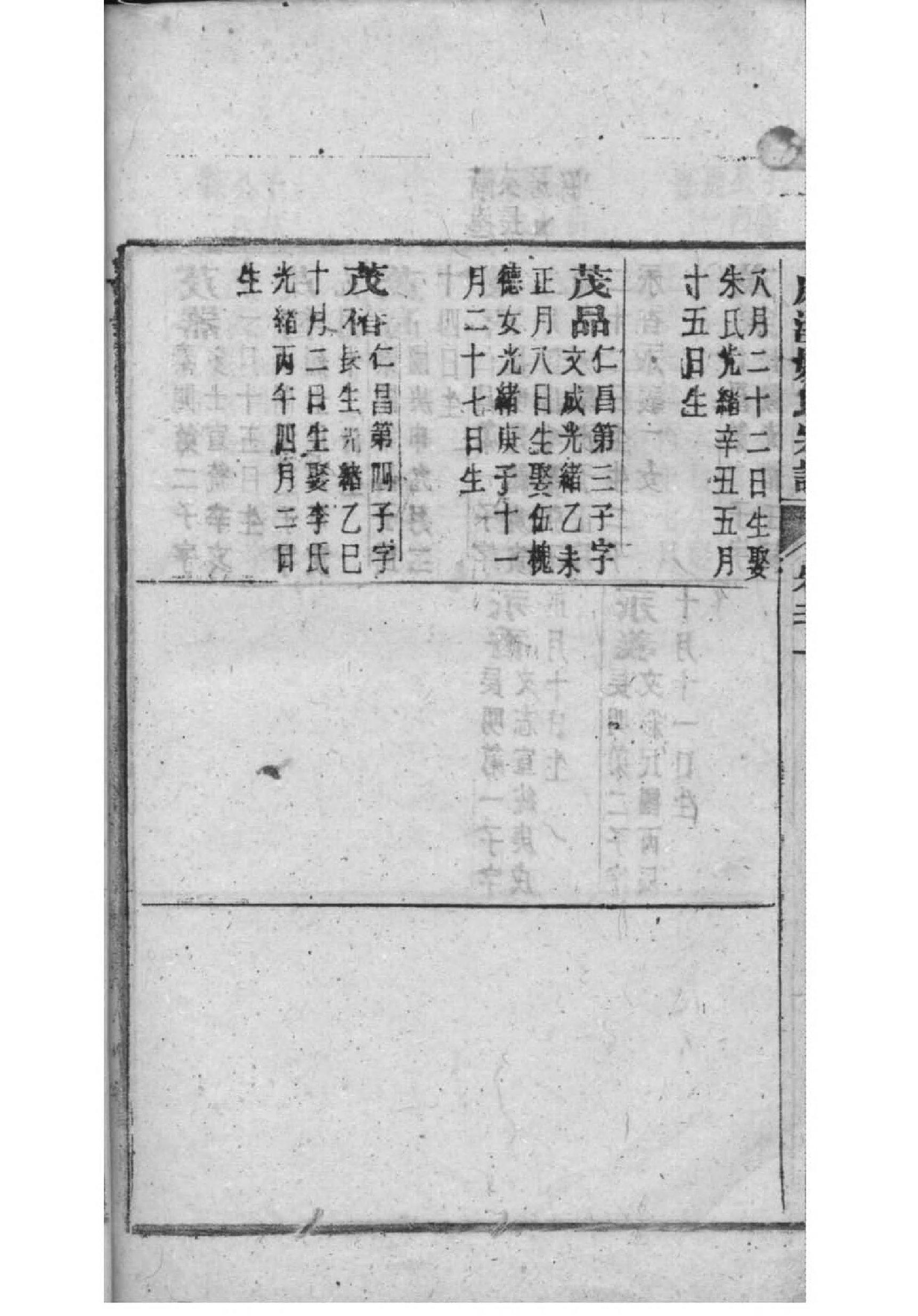梁姓家谱字辈排序