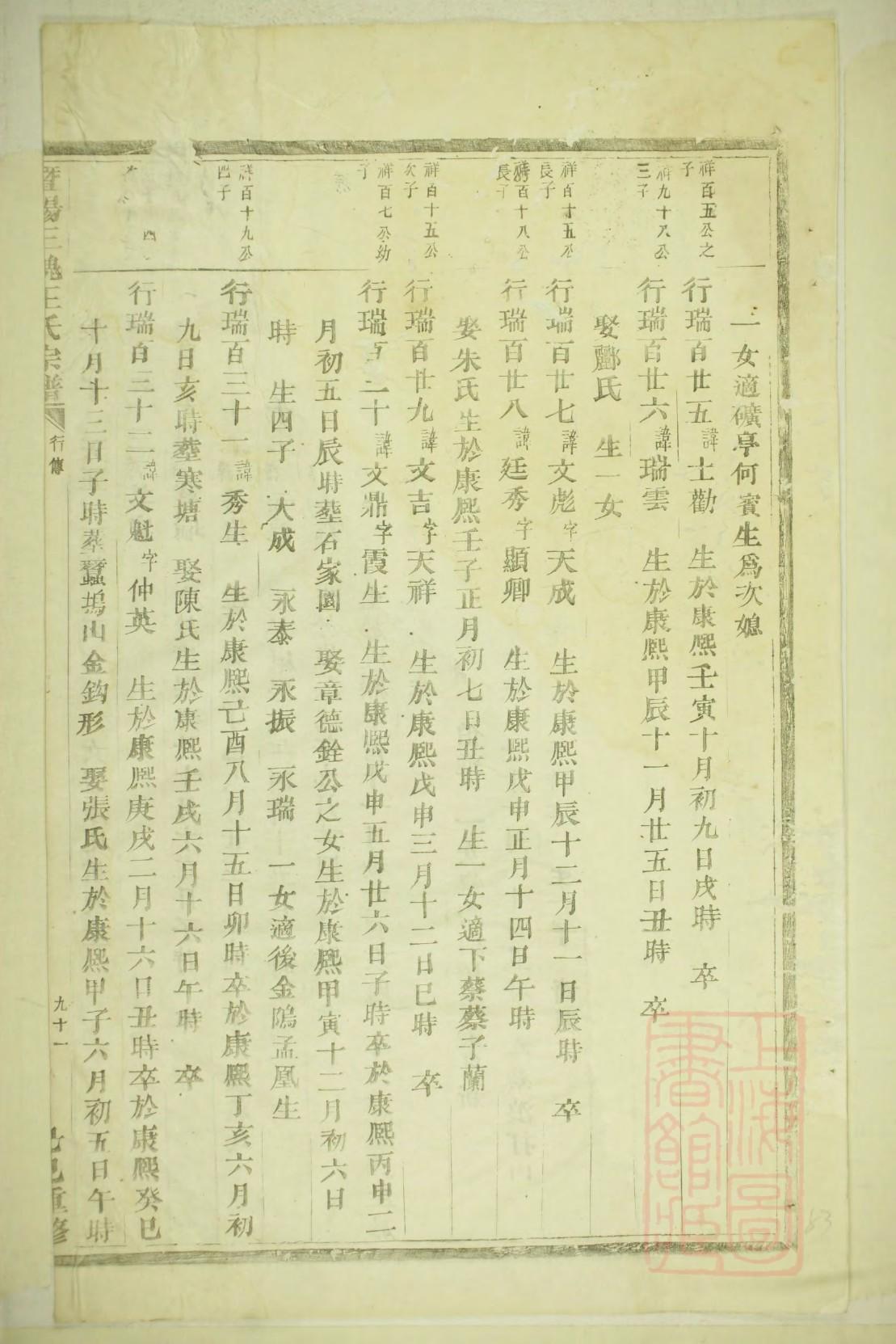 公冶氏家谱24个辈分