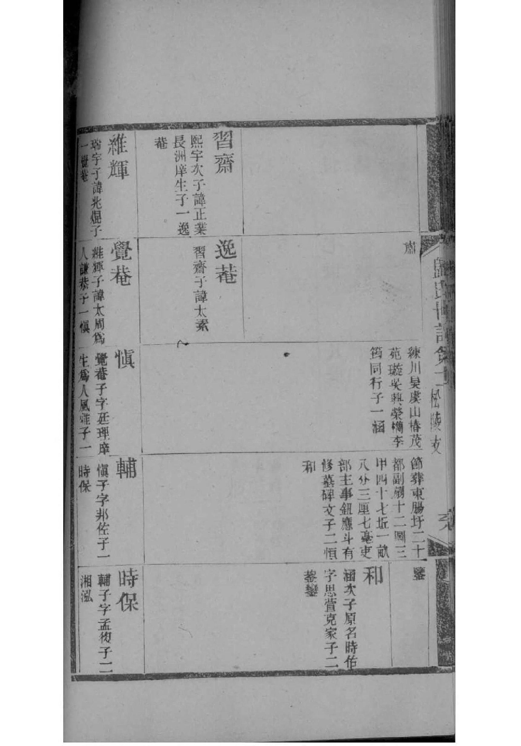 弓姓族谱字辈排行