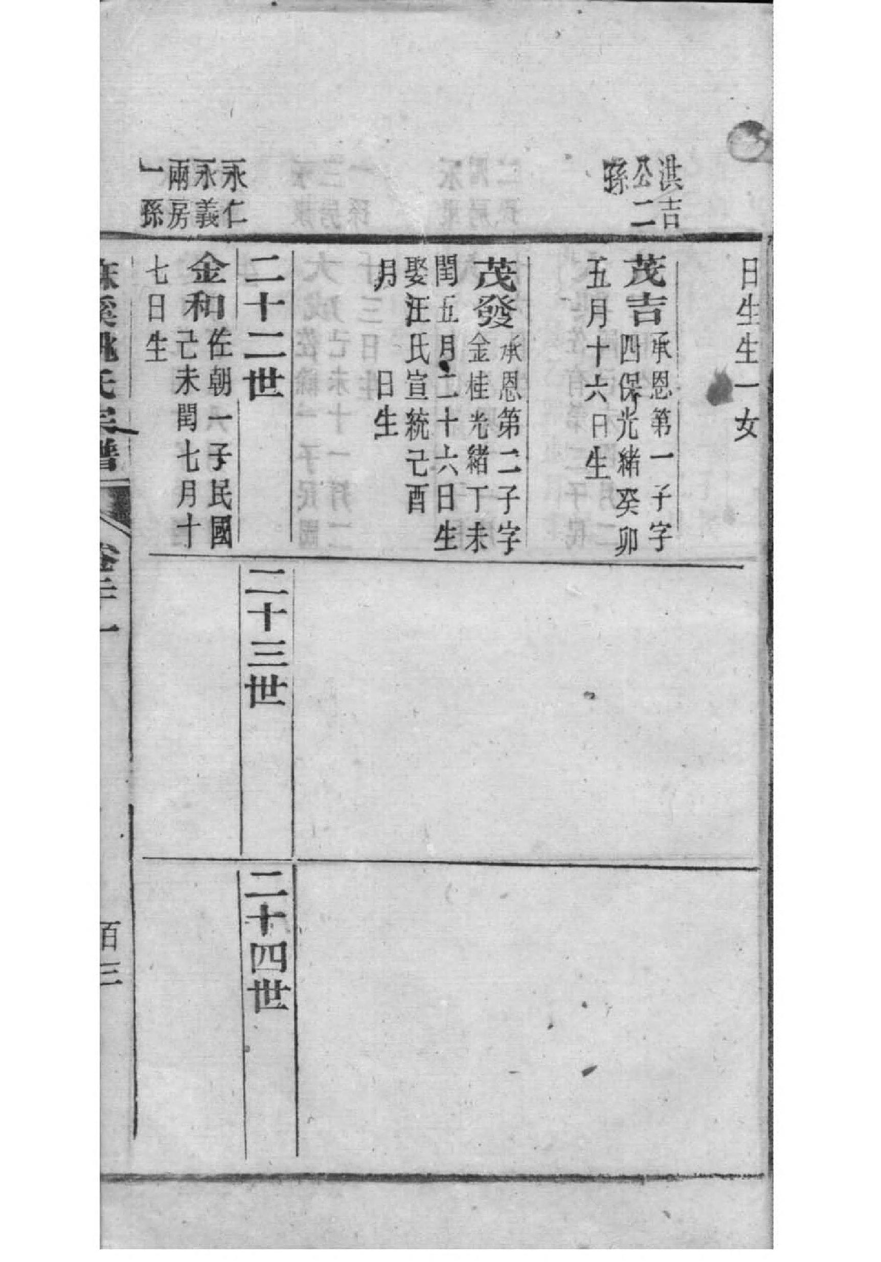 赫氏祖先是谁