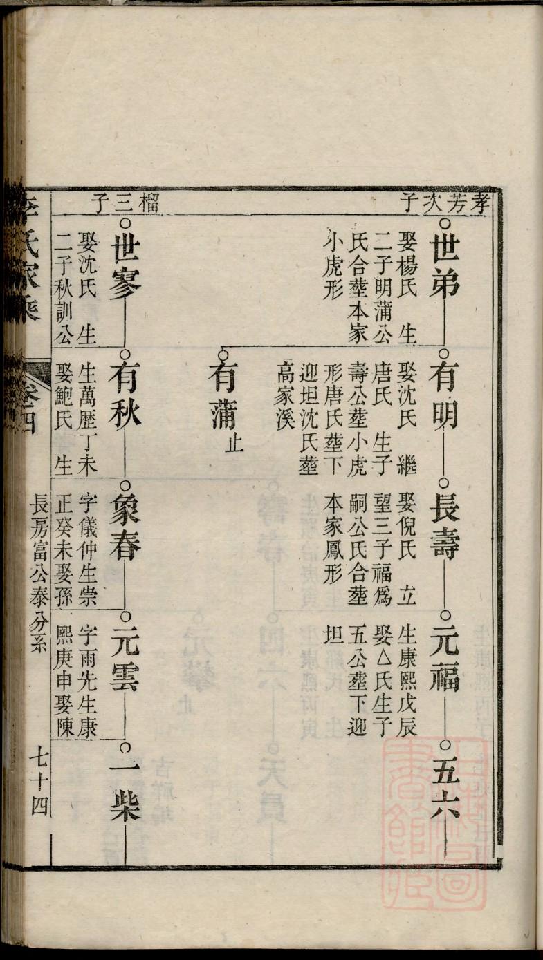 郜氏族谱序言范文