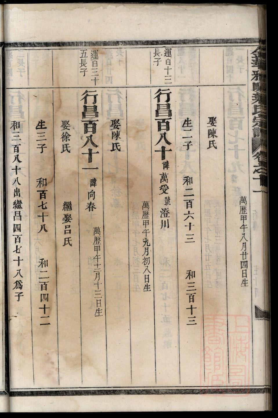 盘氏祠堂在哪里