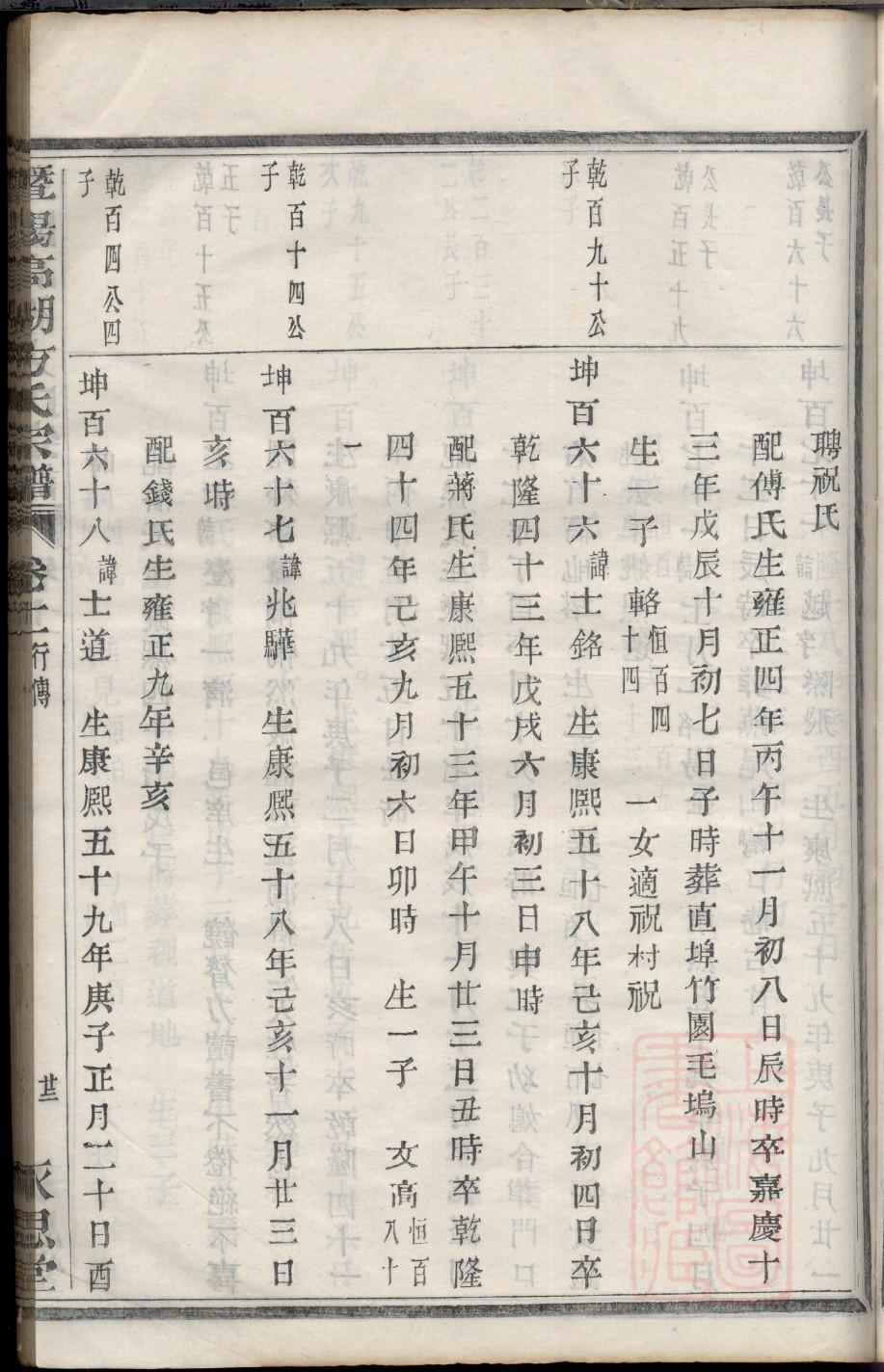南京甘氏家族家谱