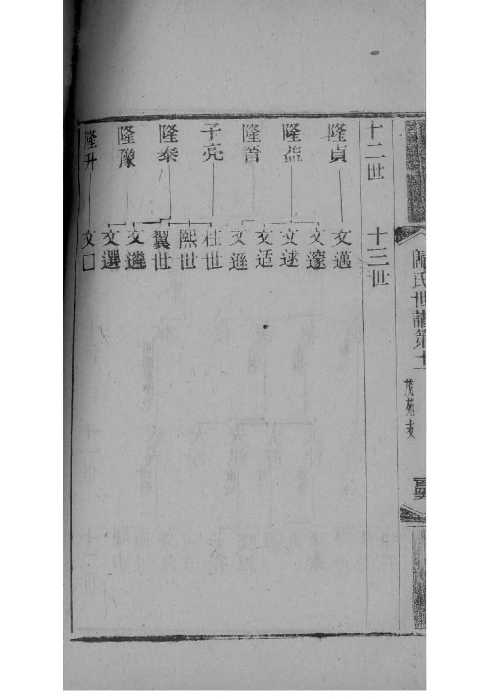 袭氏族谱家谱