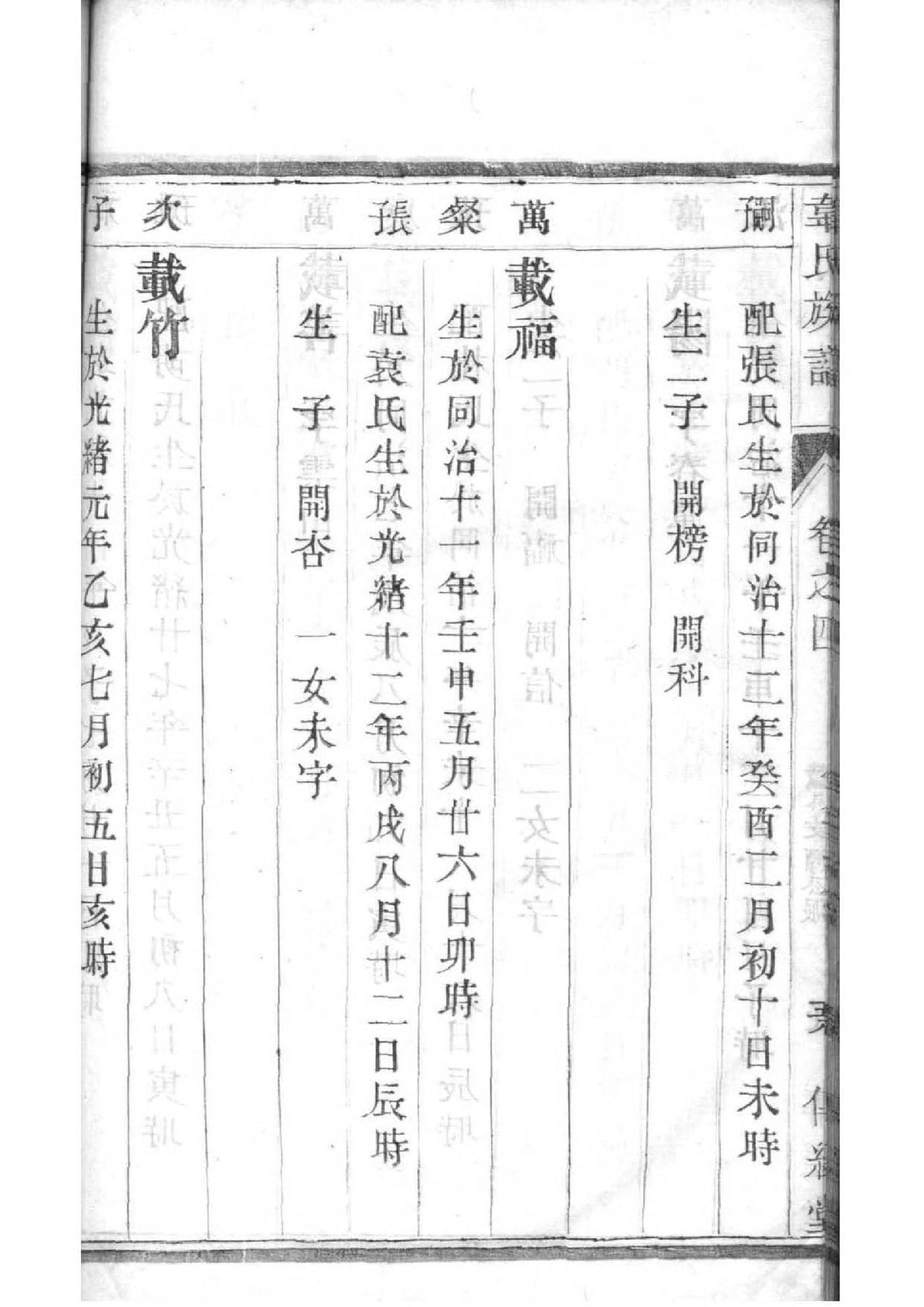 彭氏家谱族谱数据库