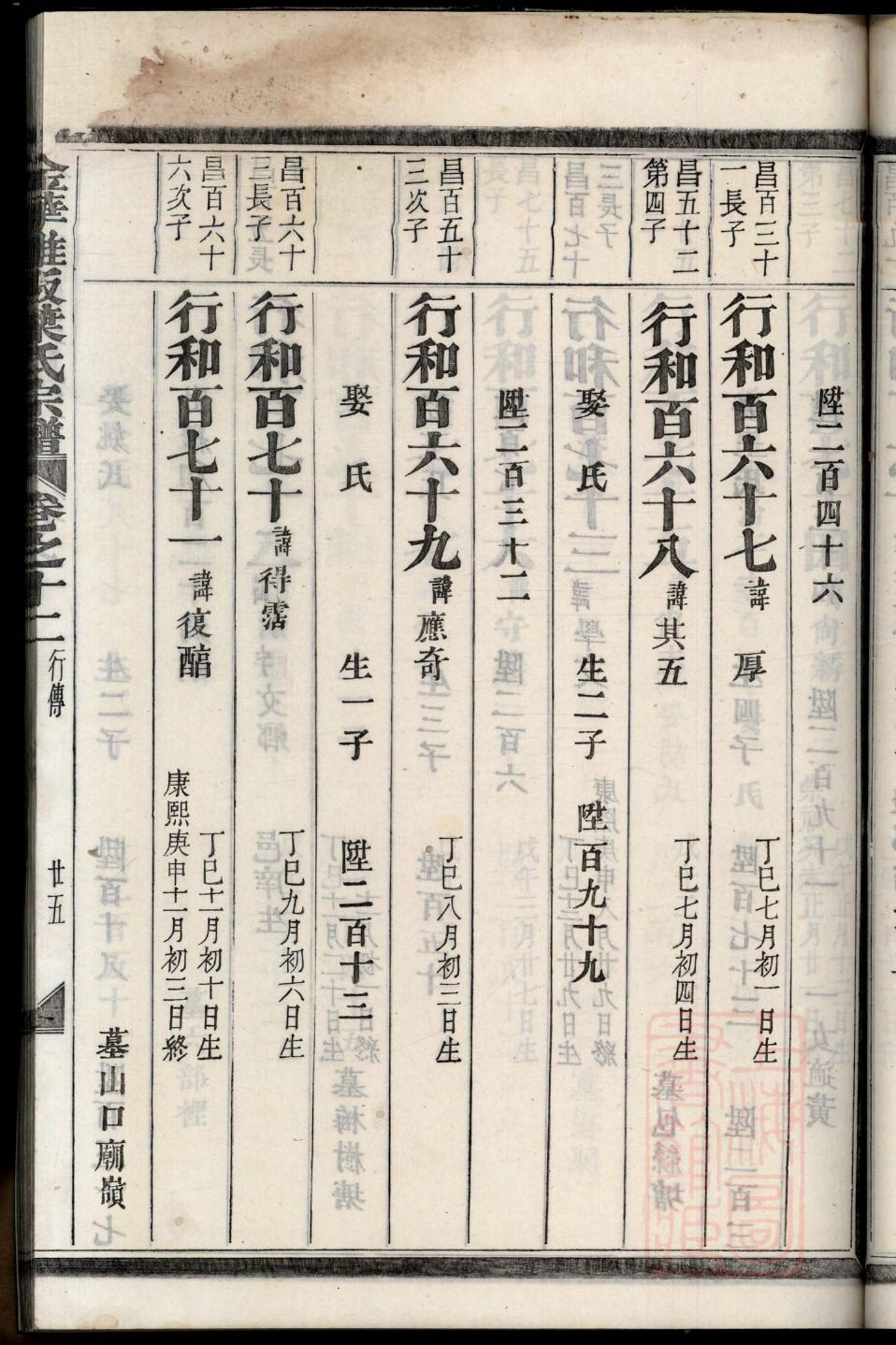 驻马店制作家谱