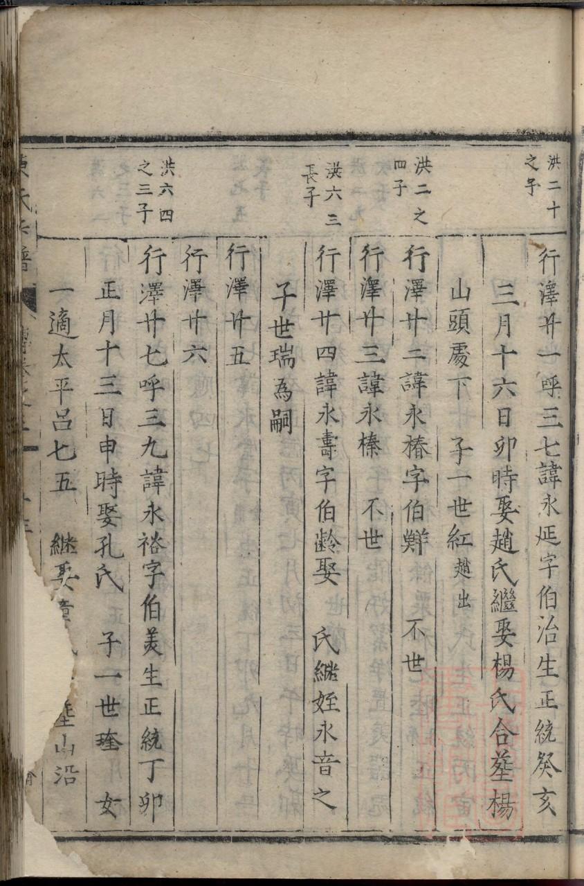 中国最好最大的祠堂