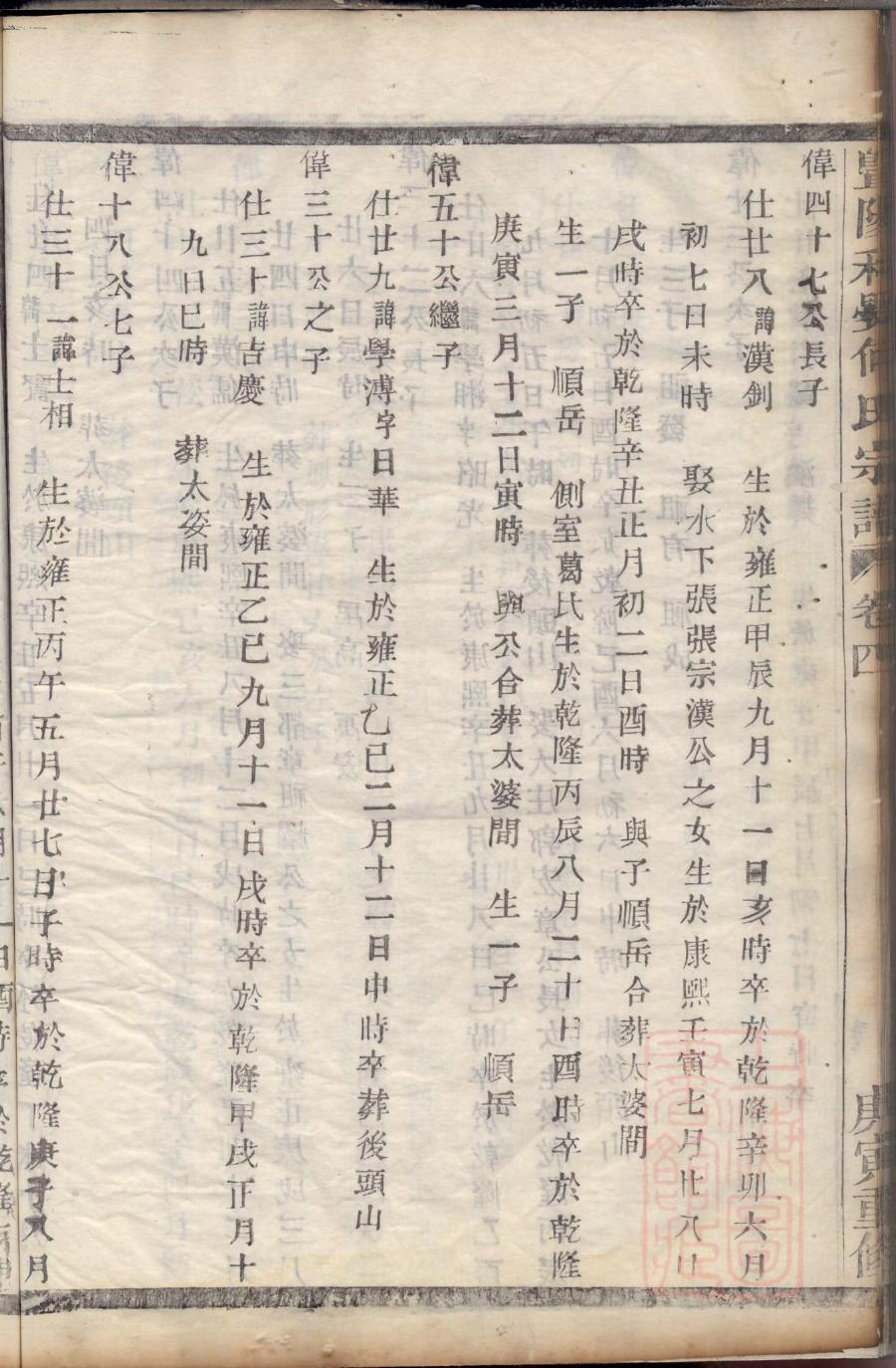 安徽安徽灵璧王氏家谱