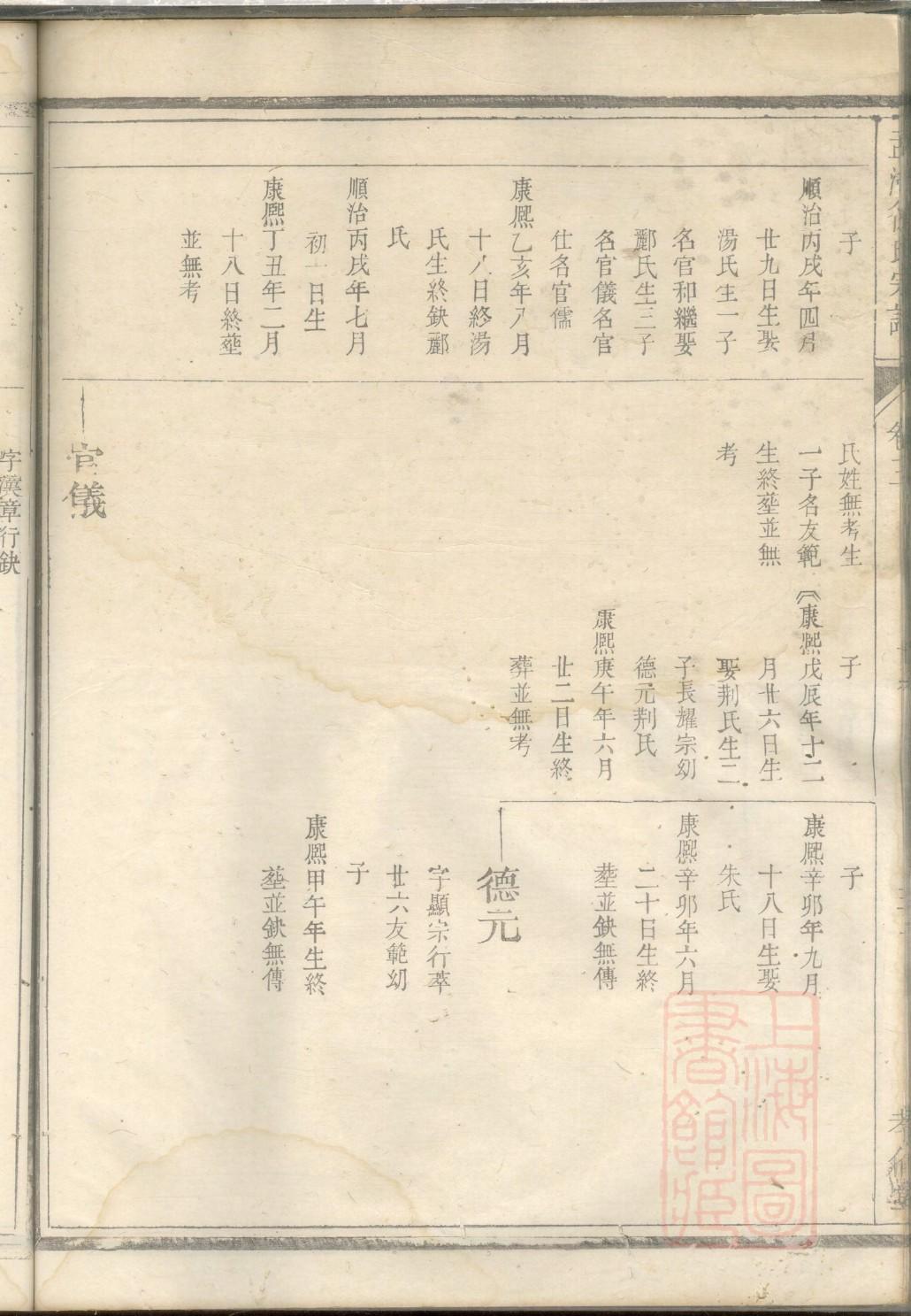 翟氏族谱家谱