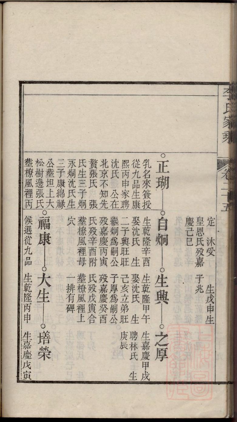 家族谱书