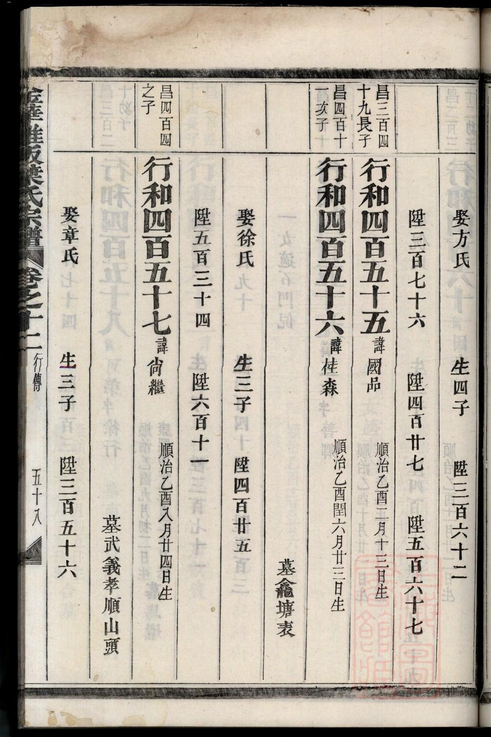 平舆李氏家谱景发庆