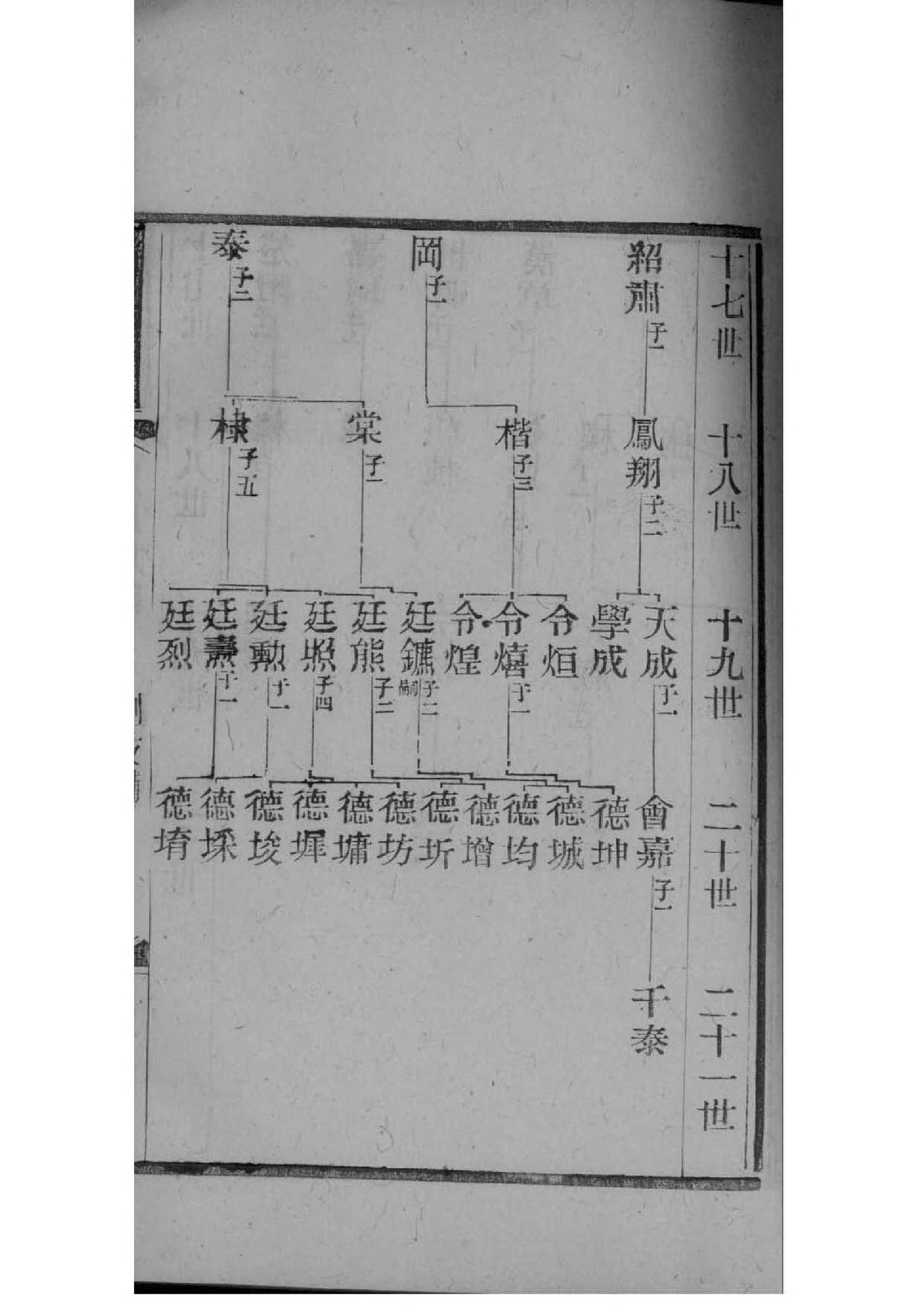 广西玉林叶姓家谱字辈