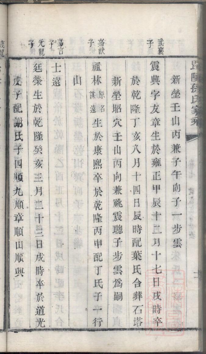 袁姓族谱字辈排行