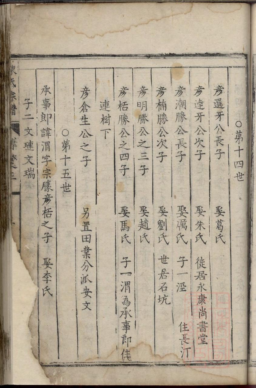 野氏家谱所有字辈查询