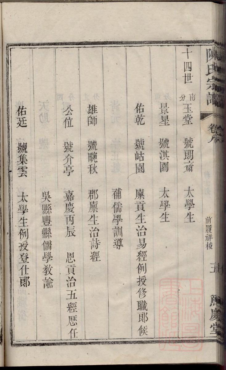 山东黄县的王氏家谱
