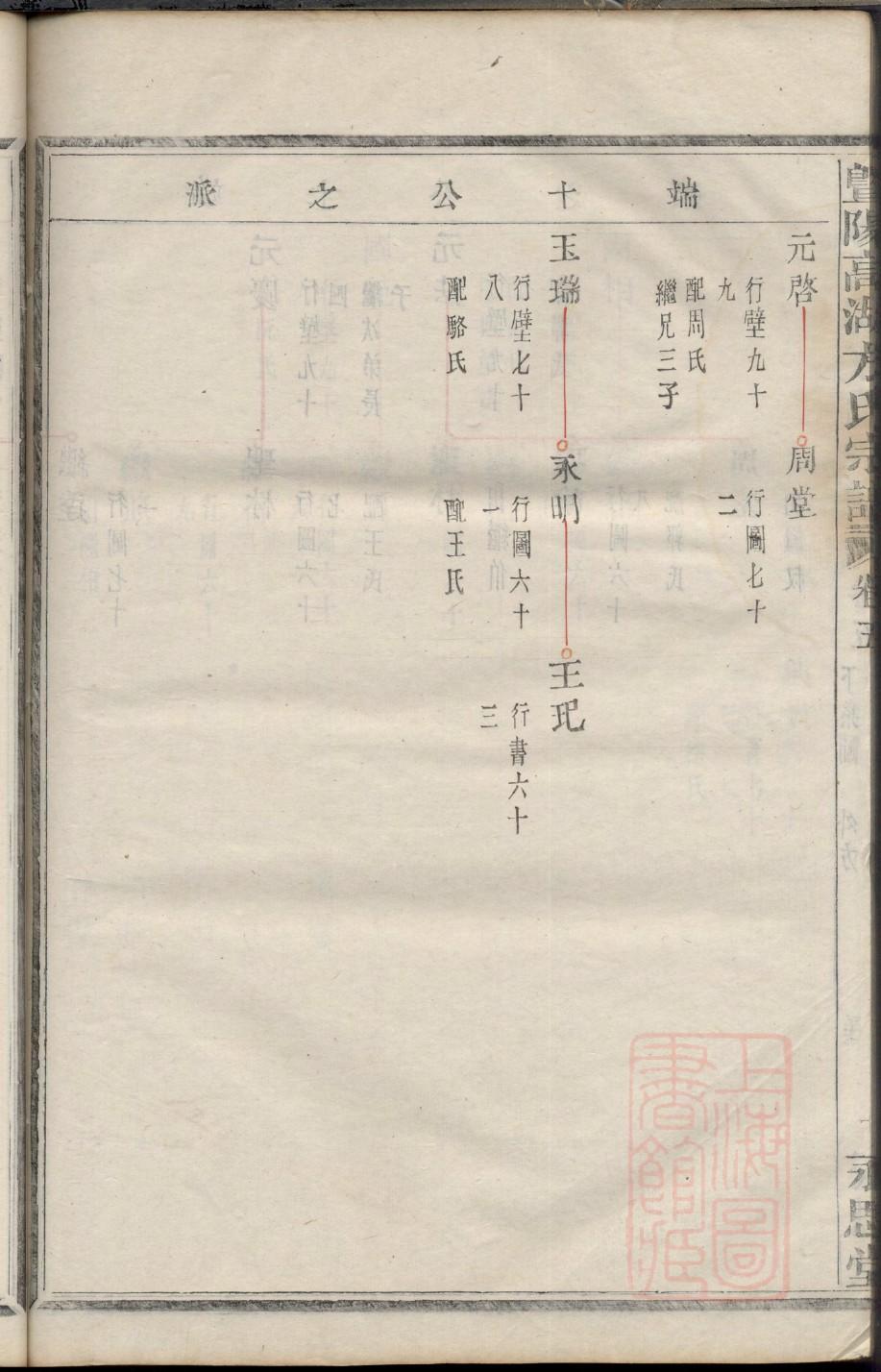 盖氏家谱查询一览表