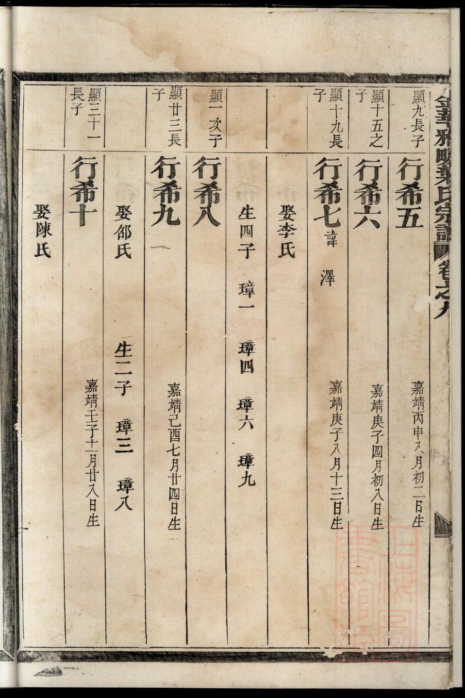 赖氏起源地祖籍哪里