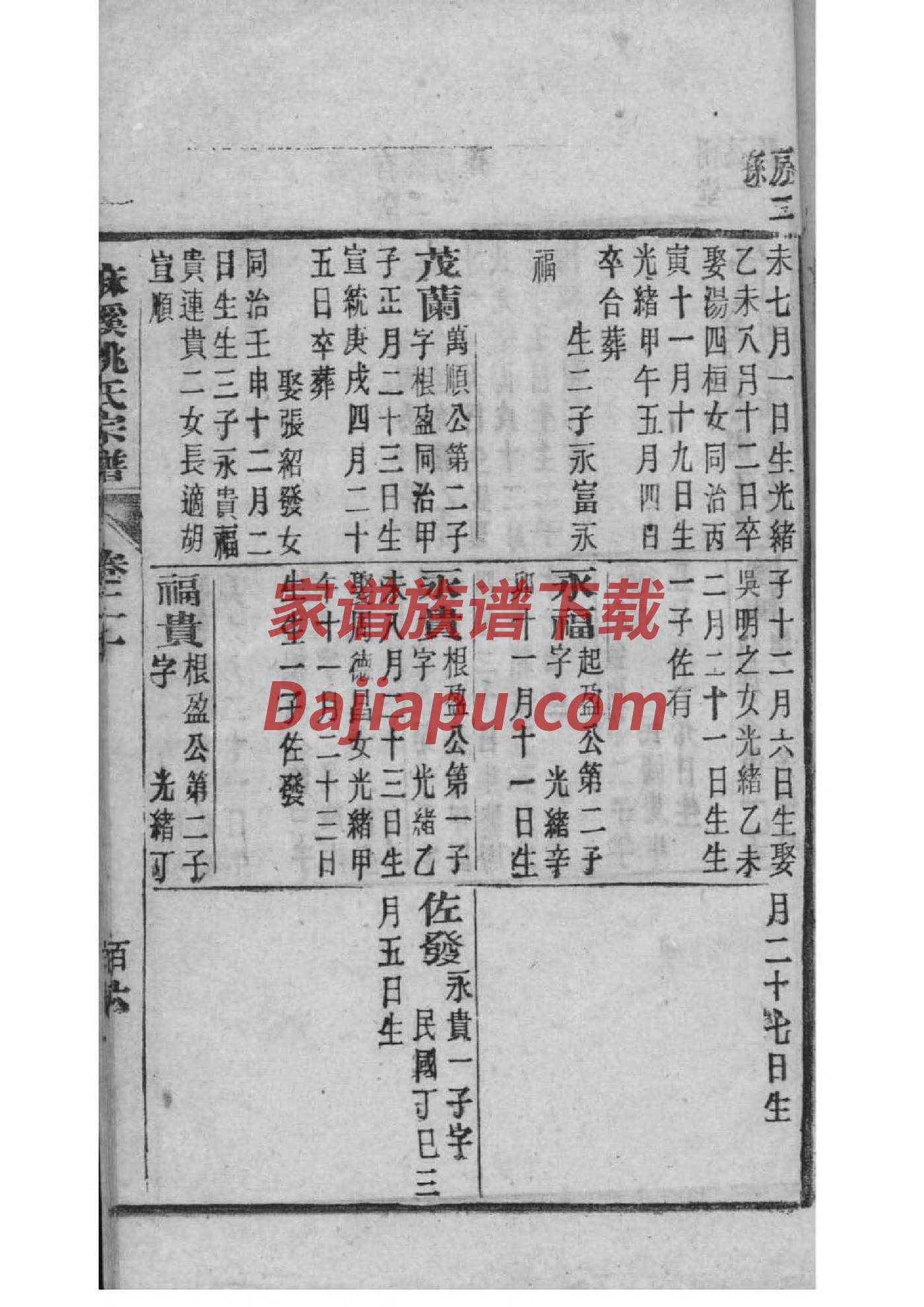 张氏家谱张氏族谱