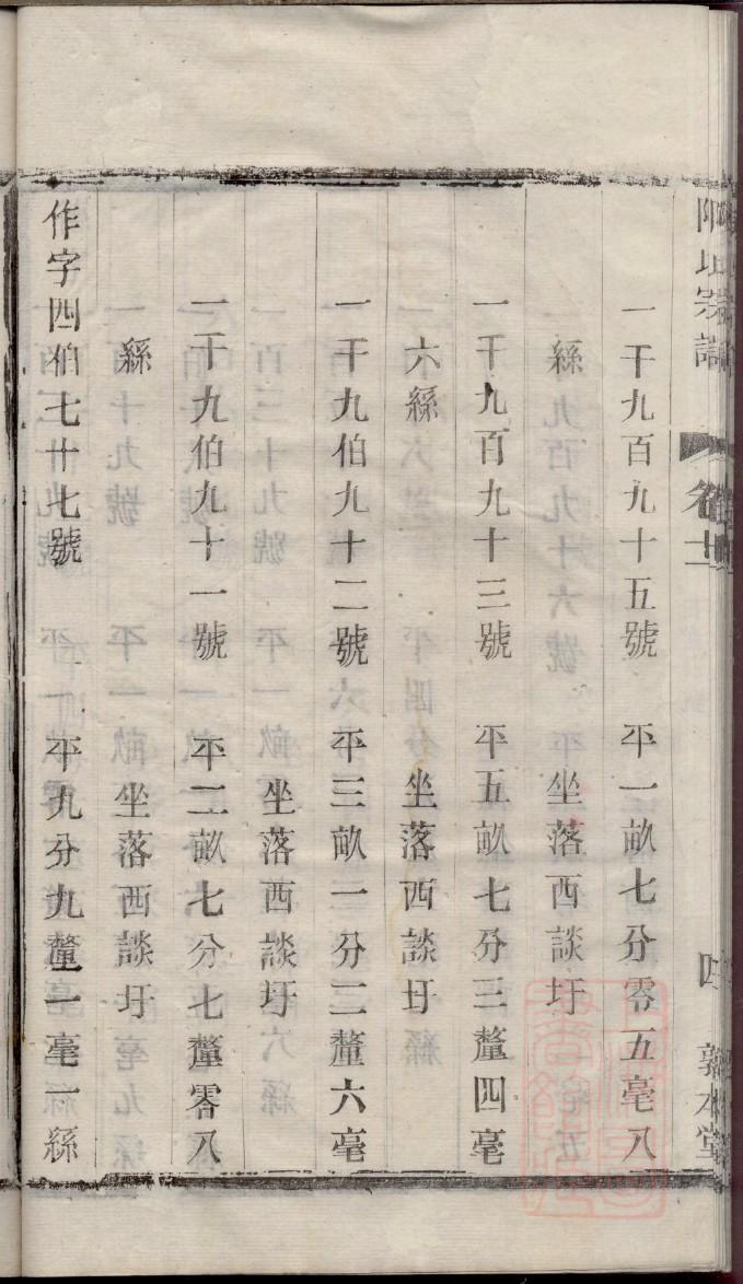 苑氏族谱字辈大全
