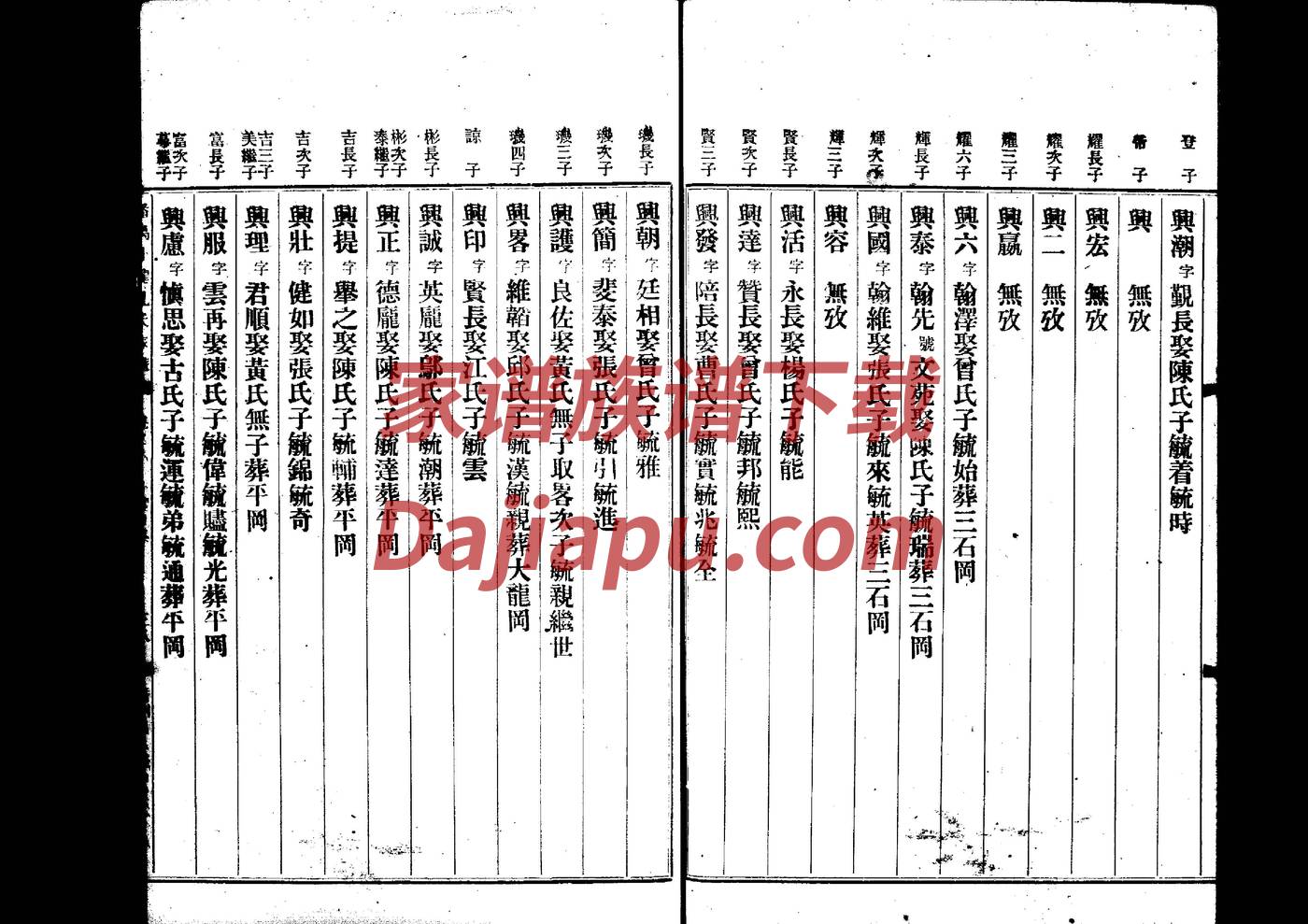 初姓家谱全部辈分大全