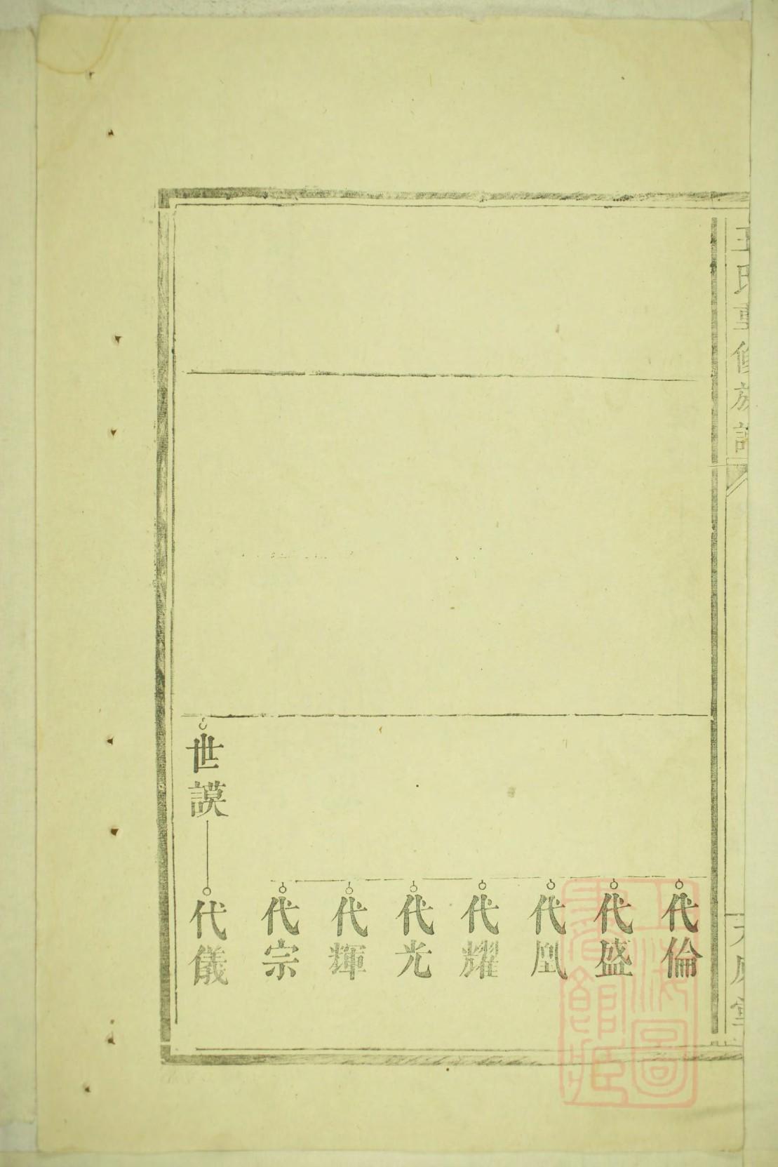 东氏祠堂在哪里