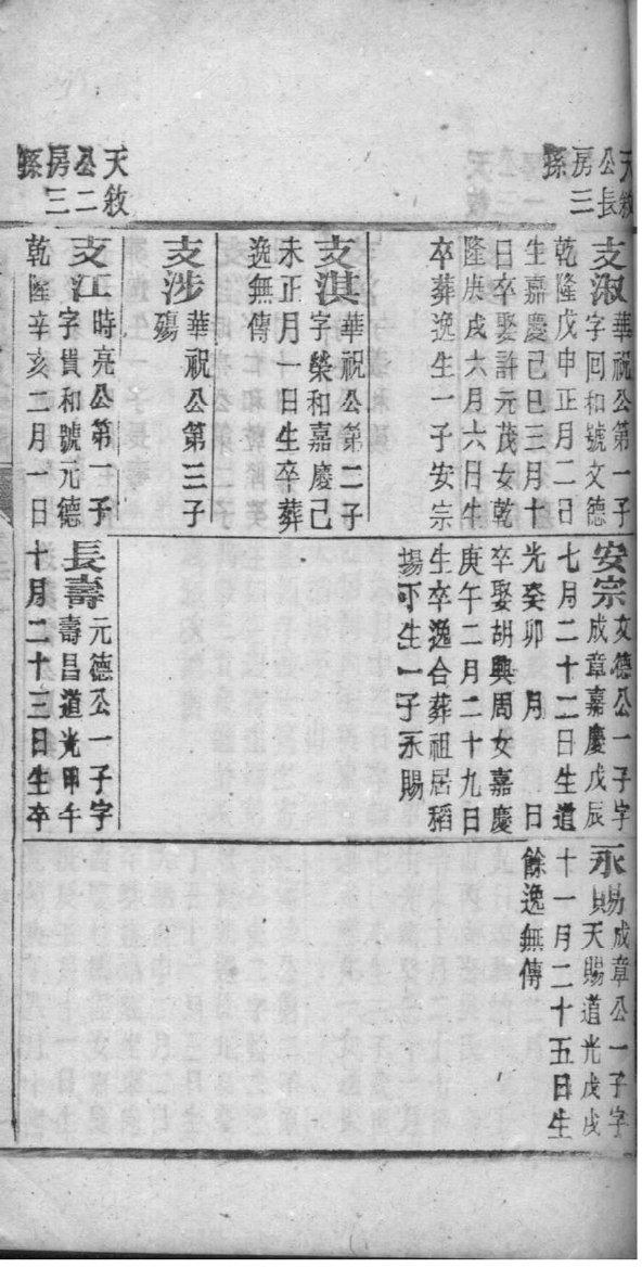 邗氏祖先起源哪里