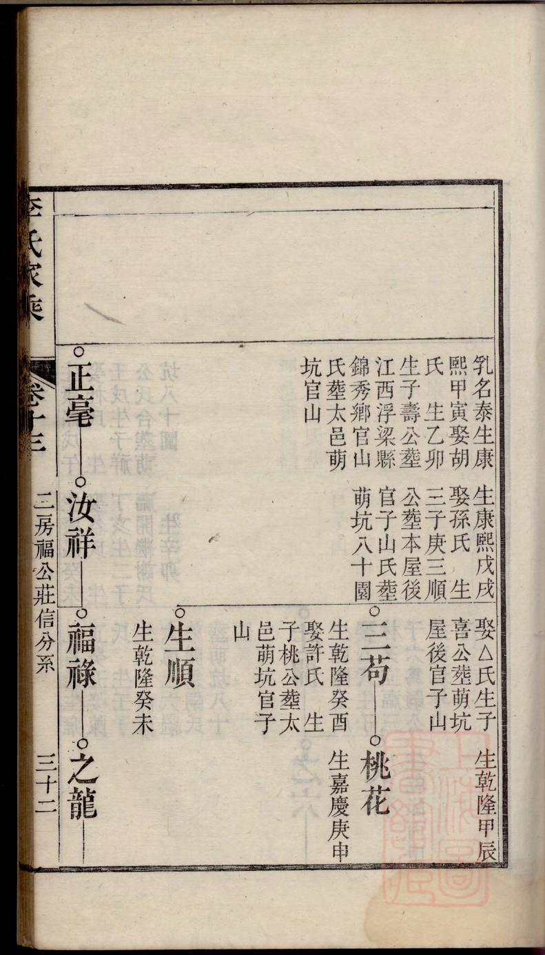 祠堂设计图朱氏宗祠