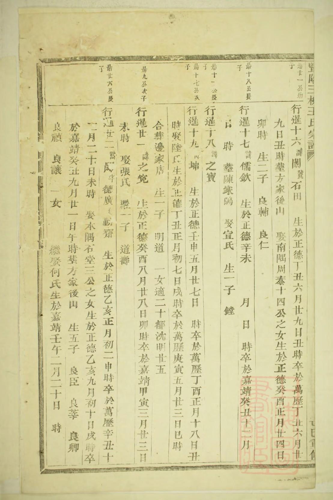 庐江吴氏宗祠