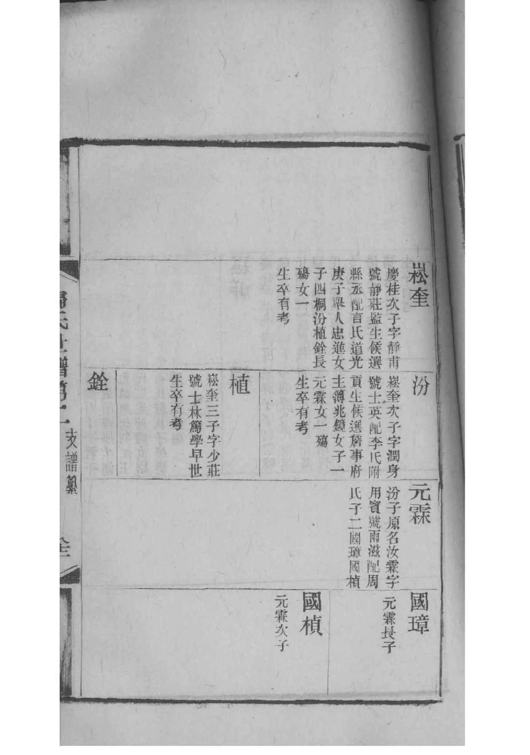 占氏族谱108字辈