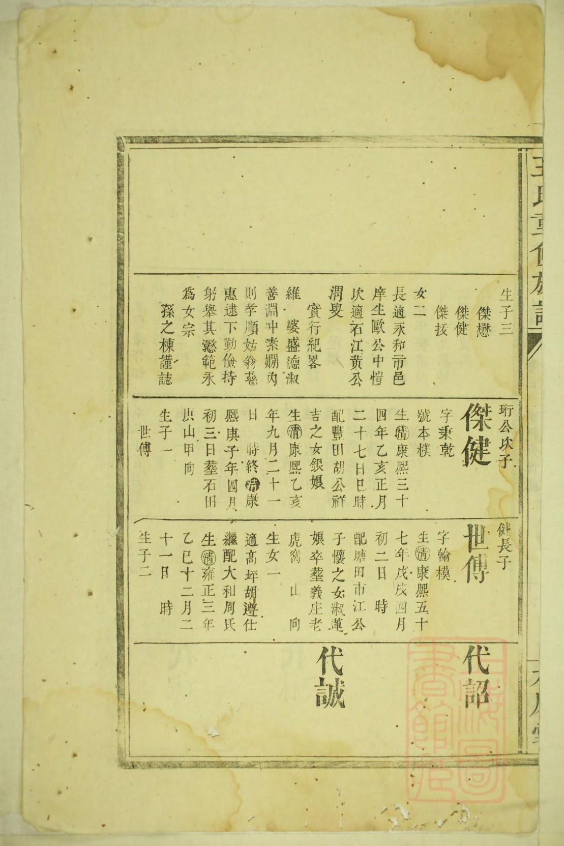 张氏家谱序现代范文
