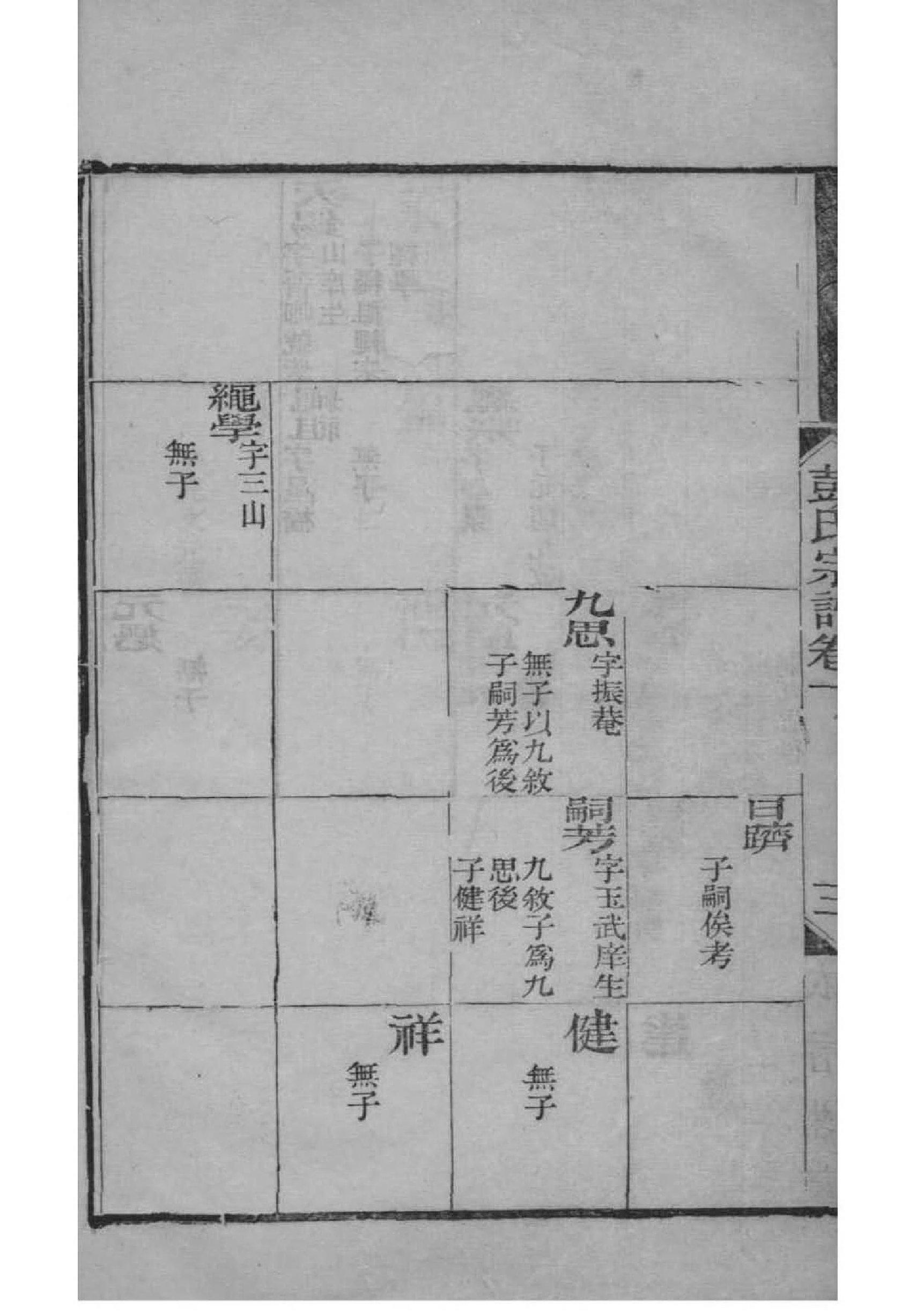 家谱先生怎樣制谱