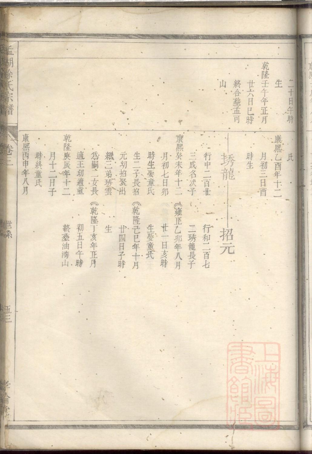 夏家家谱