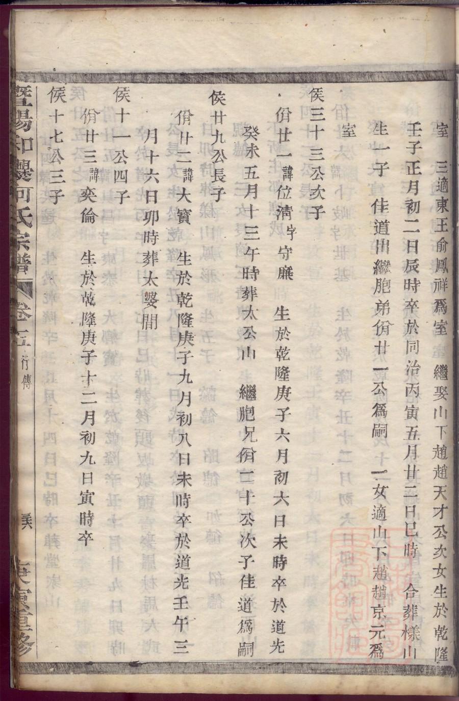 昌姓族谱字辈排行
