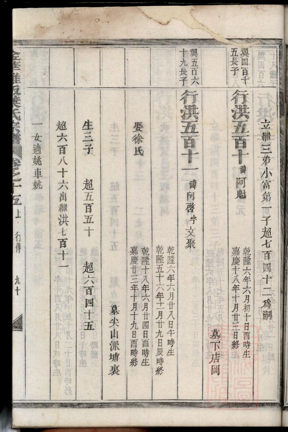 河南宋氏家谱兴国安邦