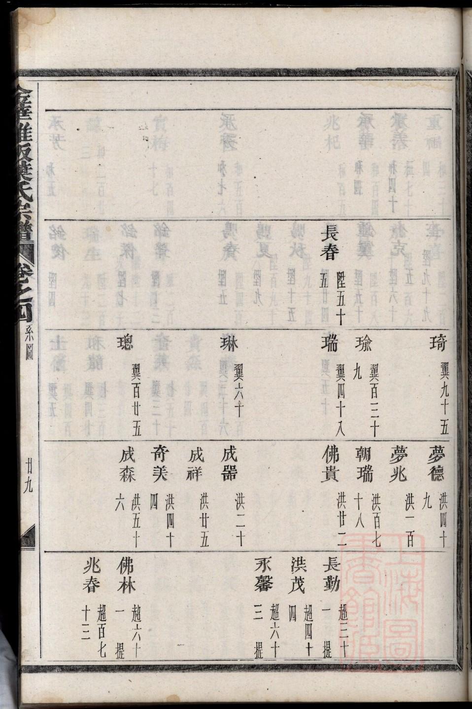 在线族谱家谱制作